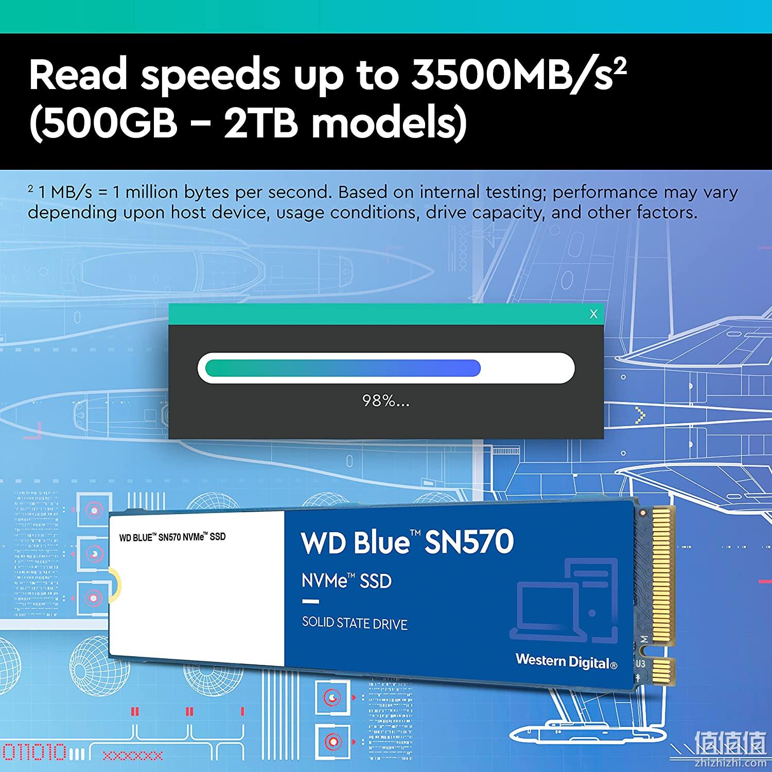 读速高达3500MB/s：500GB 西部数据 Blue SN570固态硬盘 M.2接口 NVMe协议 352元直邮到手 值值值-买手聚集的地方