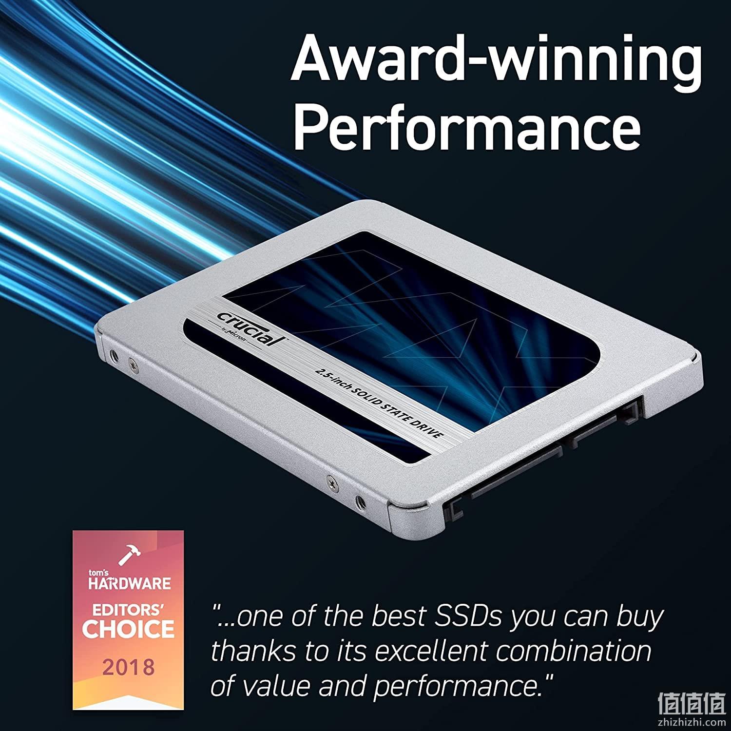 立省600元！镁光旗下：4TB Crucial英睿达 MX500 SSD固态硬盘 2,195元直邮到手（京东旗舰店秒杀价2799元） 值值值-买手聚集的地方