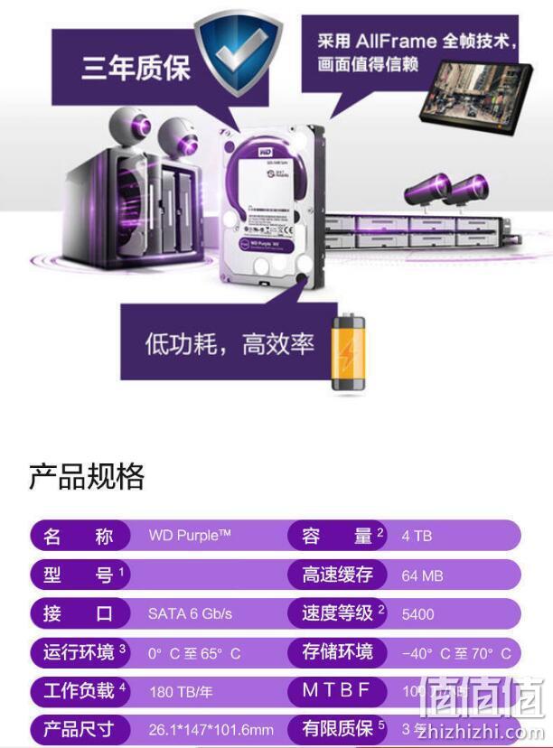 比小黄鱼还便宜！4T WD西部数据 监控级紫盘机械硬盘 百亿补贴券后363元包邮 值值值-买手聚集的地方