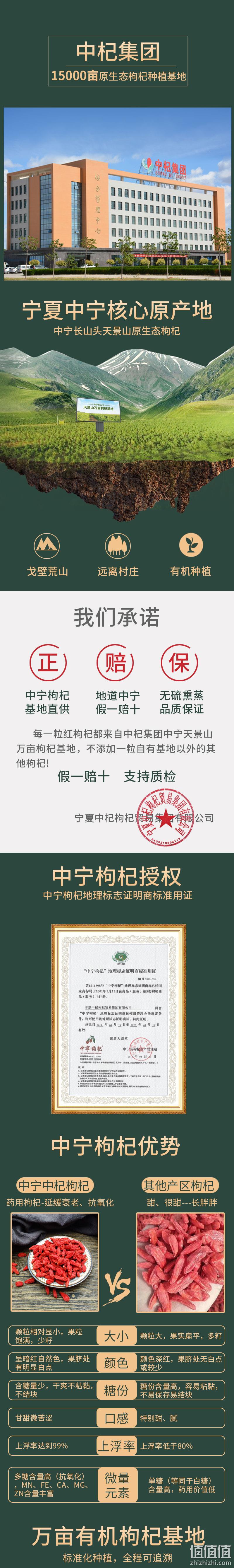 中杞集团出品，250gx2罐 福寿果 特级 中宁枸杞 36.8元包邮 值值值-买手聚集的地方