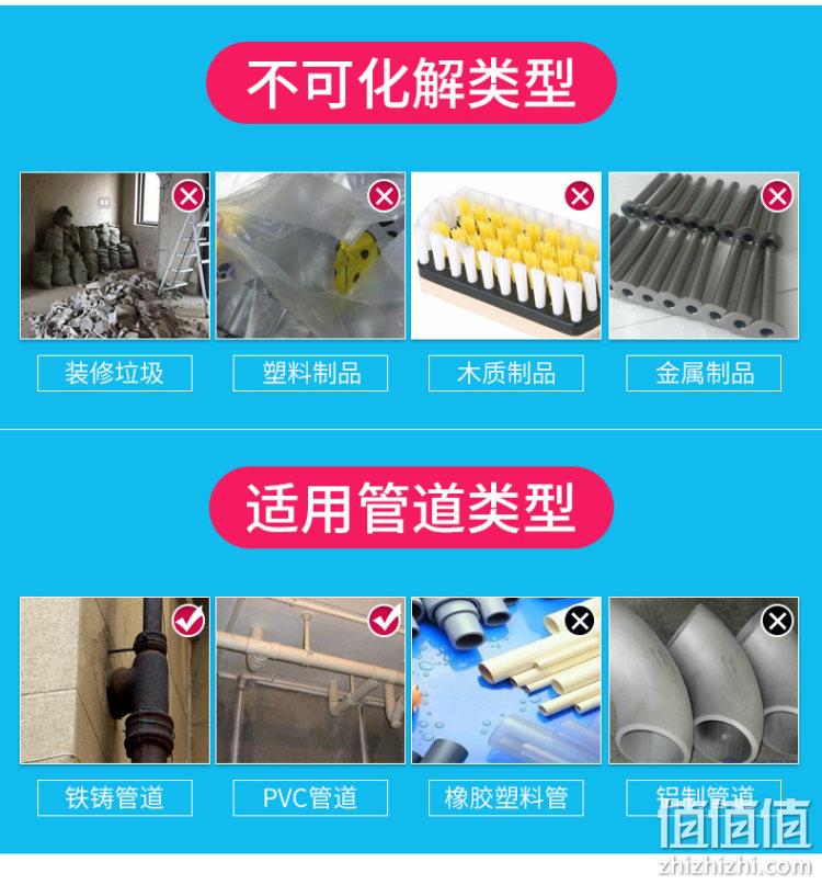 心居客 强力下水道/管道除臭疏通剂 13.9元狂欢价 值值值-买手聚集的地方