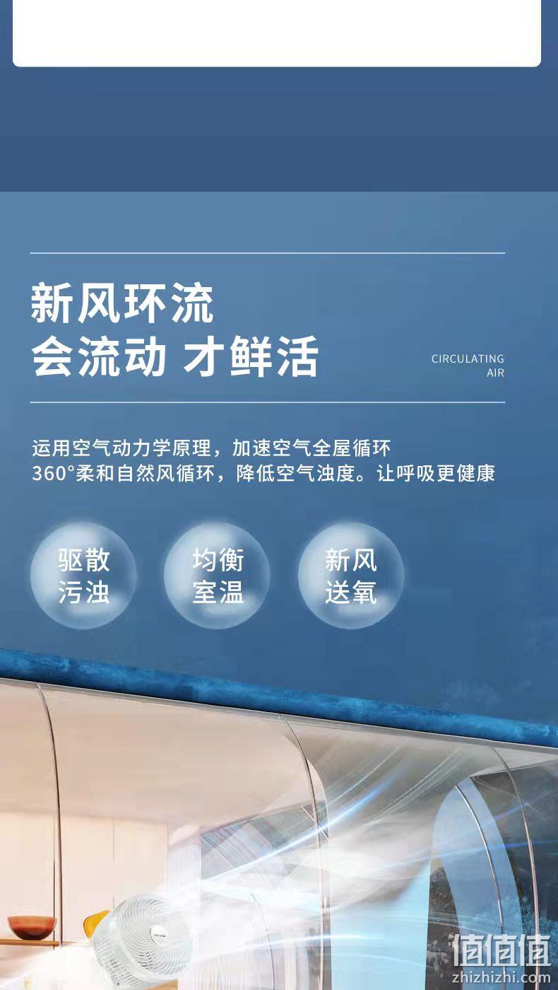创维 台立两用 3D摇头空气循环扇 159元包邮 值值值-买手聚集的地方