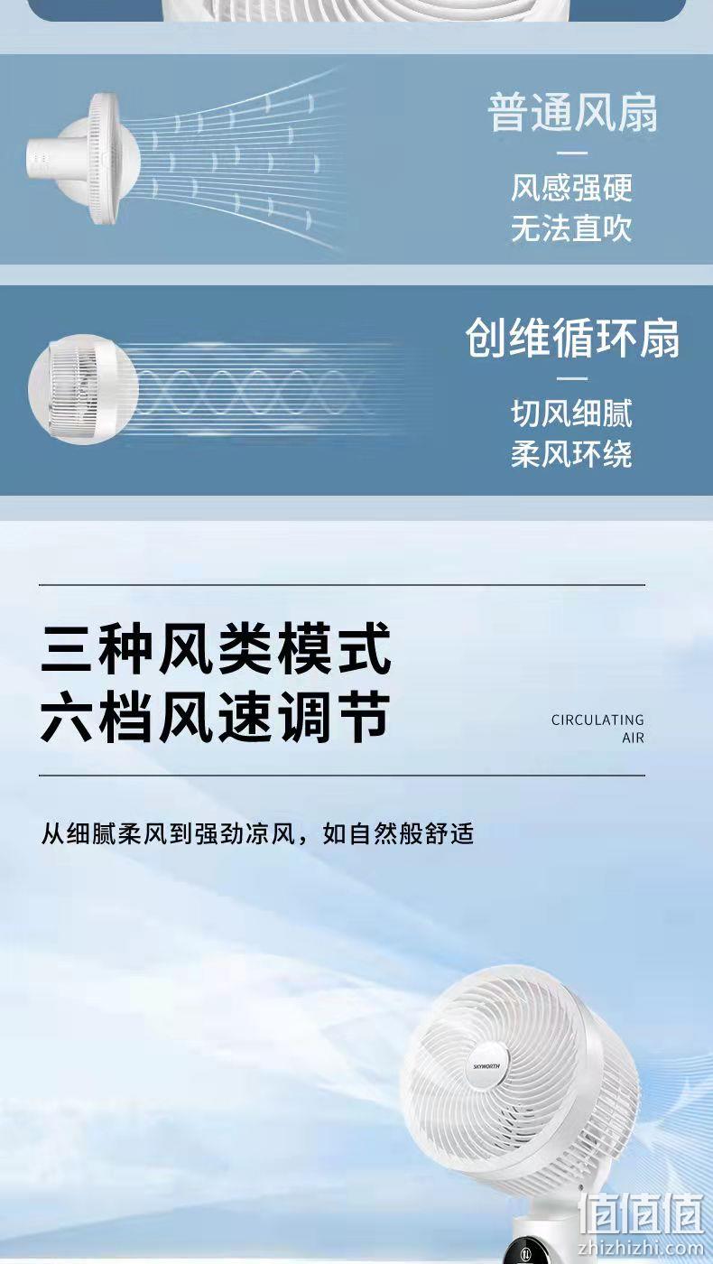 创维 台立两用 3D摇头空气循环扇 159元包邮 值值值-买手聚集的地方