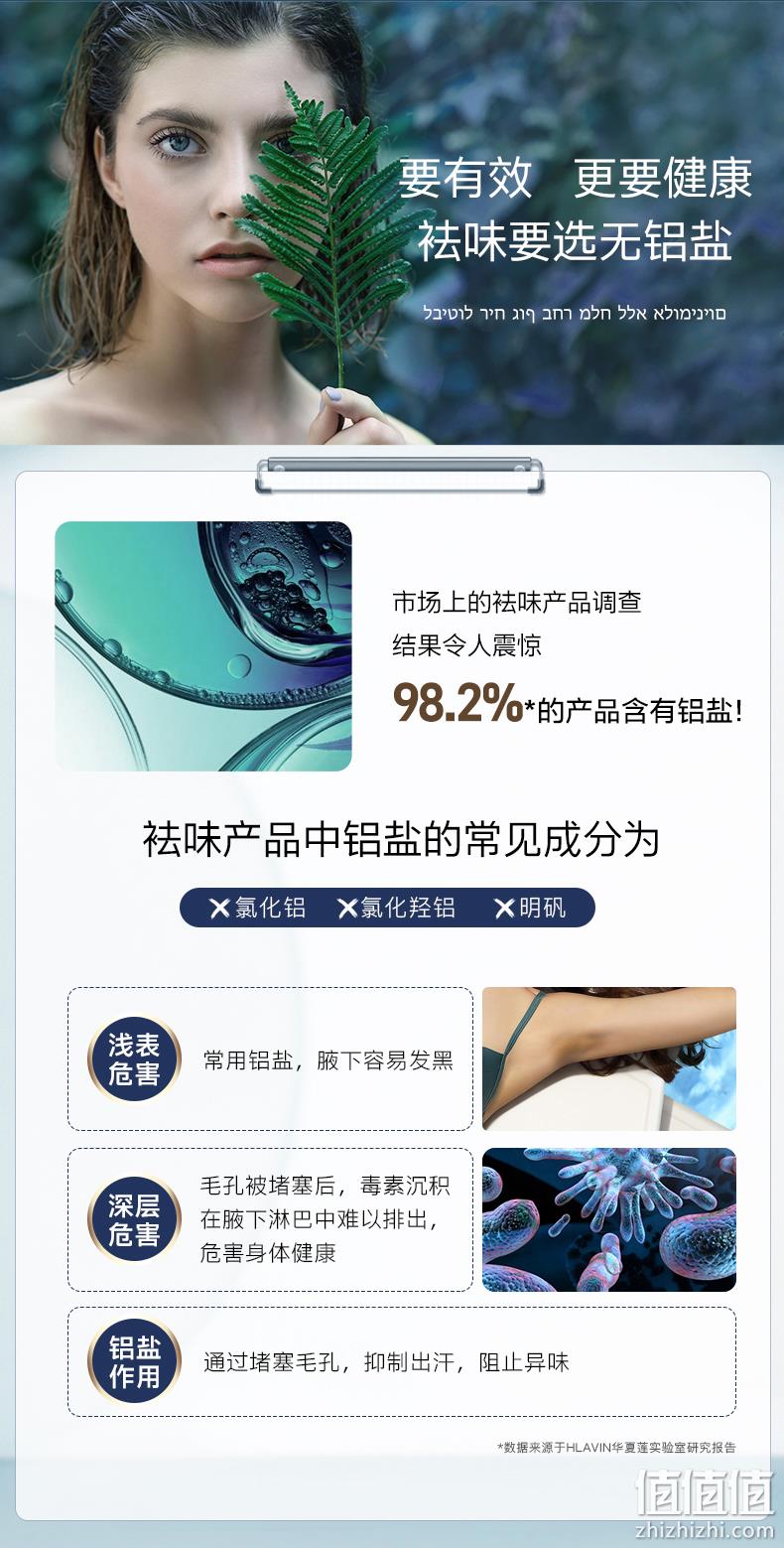 以色列原装进口，长效72小时：Lavilin 走珠式祛味乳液 60ml 拍2瓶184.4元包邮 值值值-买手聚集的地方