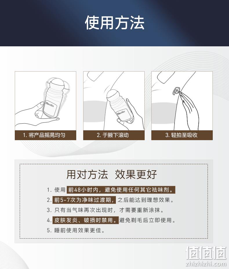 以色列原装进口，长效72小时：Lavilin 走珠式祛味乳液 60ml 拍2瓶184.4元包邮 值值值-买手聚集的地方