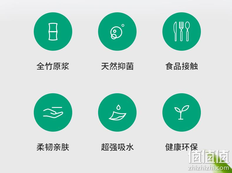 小米生态链 无染 竹纤维抑菌卷纸 140g*27卷 58.9元包邮 值值值-买手聚集的地方