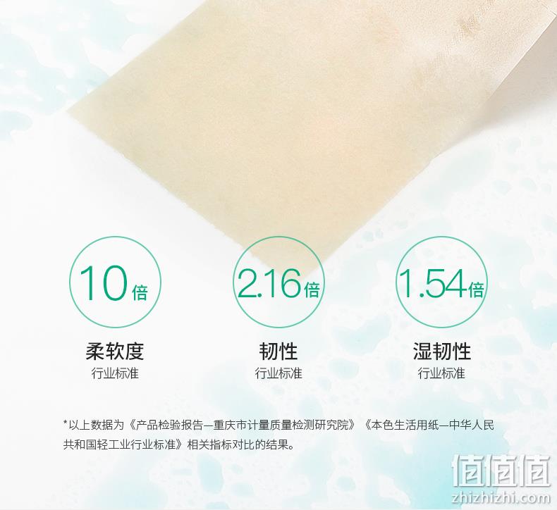 小米生态链 无染 竹纤维抑菌卷纸 140g*27卷 58.9元包邮 值值值-买手聚集的地方