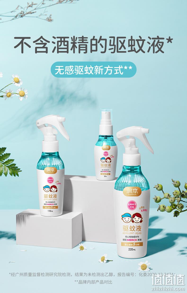 丁香医生联名款：润本 婴儿驱蚊喷雾 50mlx2瓶 12.9元包邮 值值值-买手聚集的地方