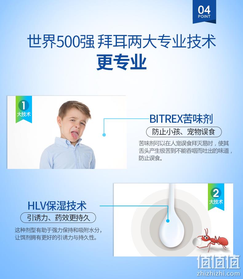 猫超次日达，杀虫一窝端，德国原装进口：5g 拜耳 拜灭易 杀蚂蚁胶饵 19.9元包邮 值值值-买手聚集的地方