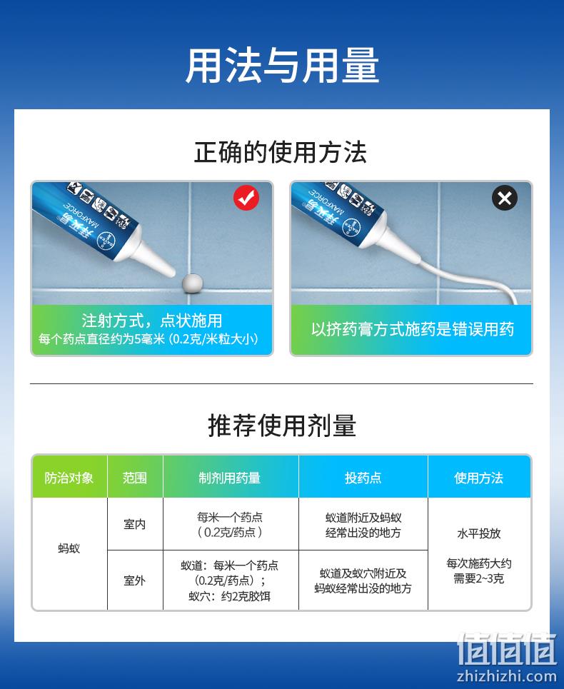 猫超次日达，杀虫一窝端，德国原装进口：5g 拜耳 拜灭易 杀蚂蚁胶饵 19.9元包邮 值值值-买手聚集的地方