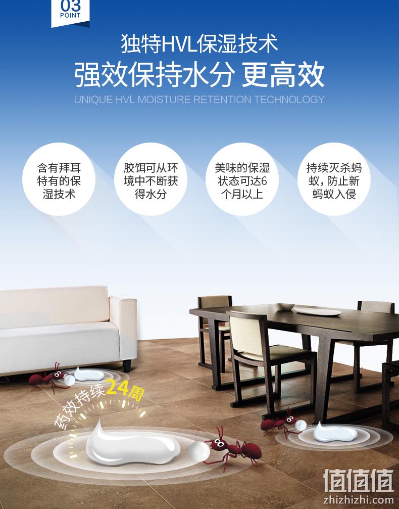 猫超次日达，杀虫一窝端，德国原装进口：5g 拜耳 拜灭易 杀蚂蚁胶饵 19.9元包邮 值值值-买手聚集的地方