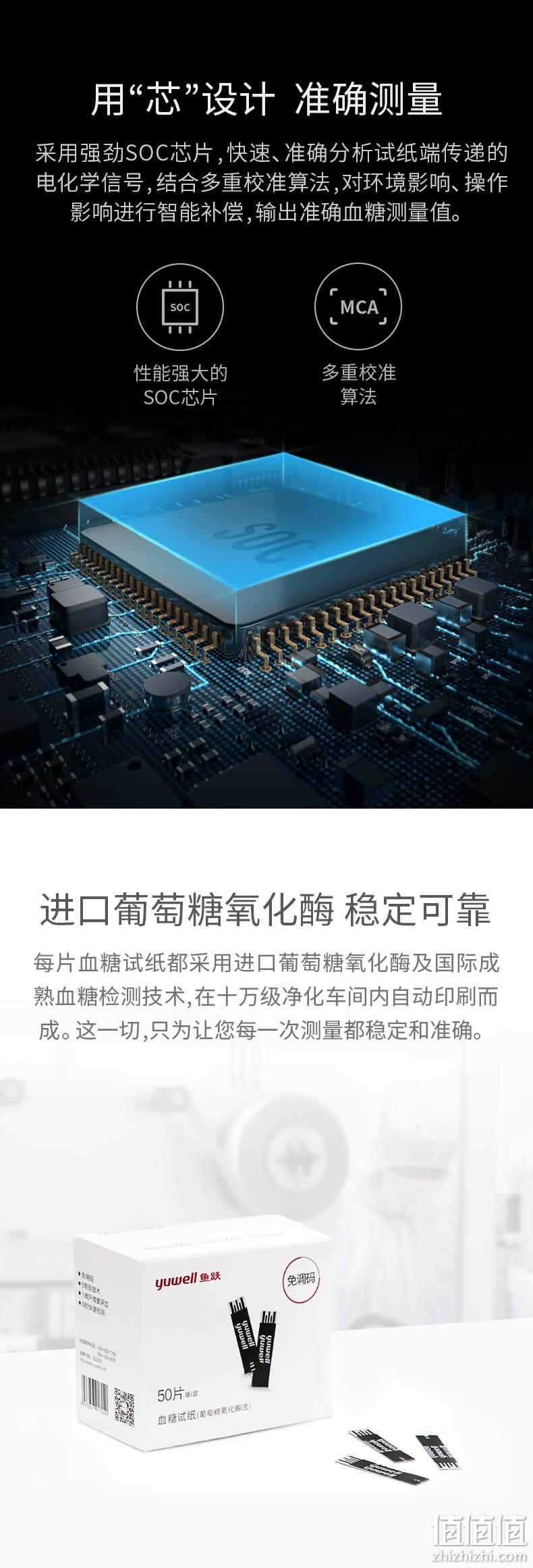 医用标准，低痛智能免调码：鱼跃 血糖测试仪器+50套耗材 39元包邮 值值值-买手聚集的地方