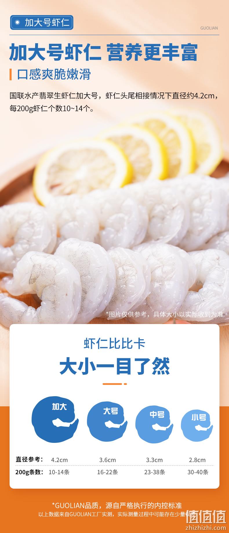 上市企业，BAP四星认证，开背去线：净重200gx3袋 国联水产 翡翠生虾仁 拍3件89.9元包邮 值值值-买手聚集的地方