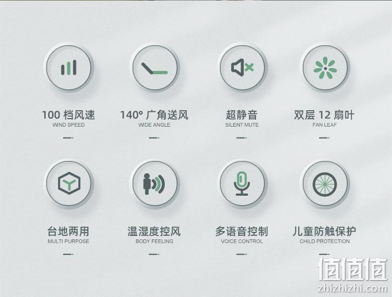 小米生态链,语音控制:造梦者 100档智能体感风扇 199元包邮 值值值-买手聚集的地方