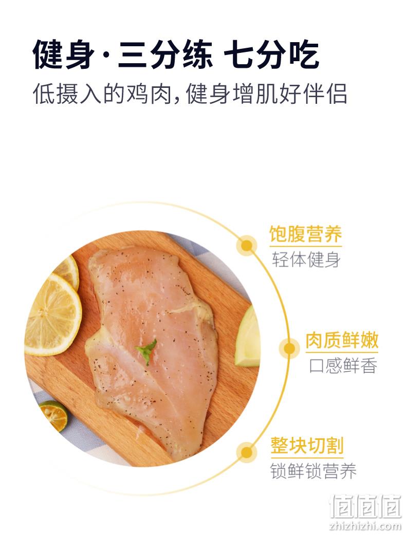 大希地 忘不了大鸡排 135g*10片 送100g鸡排 69元包邮 值值值-买手聚集的地方