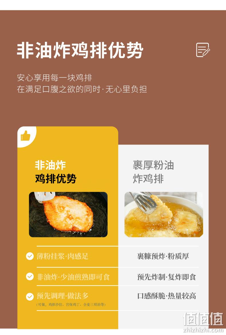 大希地 忘不了大鸡排 135g*10片 送100g鸡排 69元包邮 值值值-买手聚集的地方