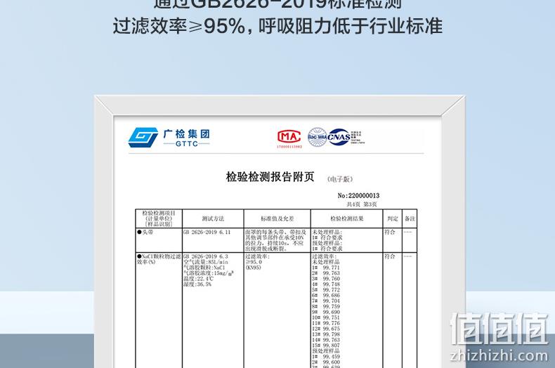 可孚 kn95口罩 10只 鱼型3D立体贴合 5.9元包邮 值值值-买手聚集的地方