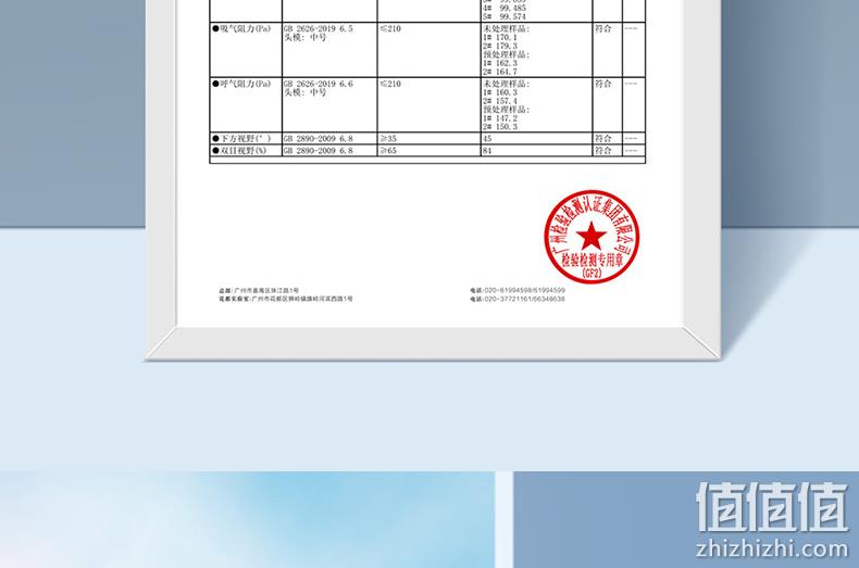 可孚 kn95口罩 10只 鱼型3D立体贴合 5.9元包邮 值值值-买手聚集的地方