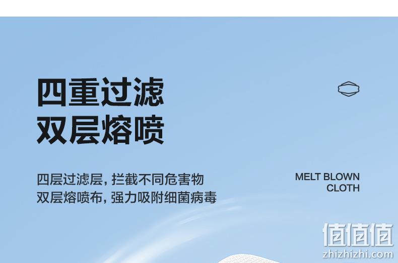 可孚 kn95口罩 10只 鱼型3D立体贴合 5.9元包邮 值值值-买手聚集的地方