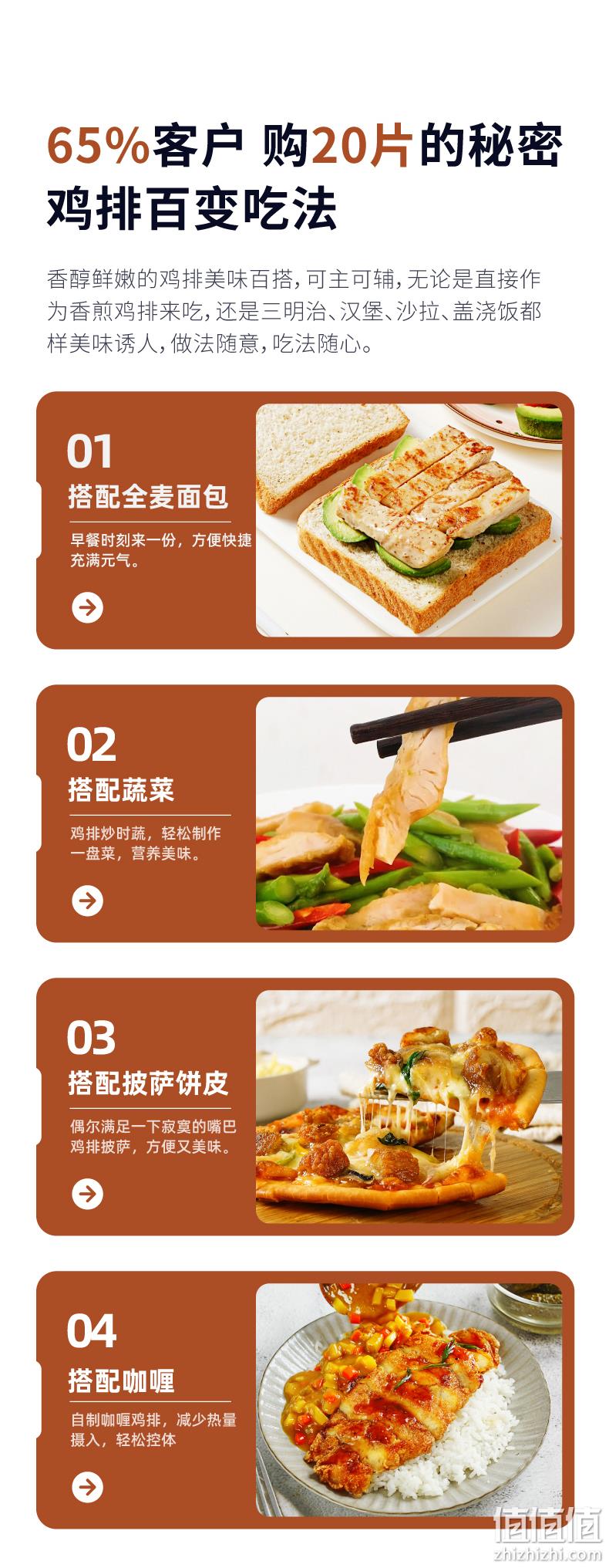 大希地 忘不了大鸡排 135g*10片 送100g鸡排 69元包邮 值值值-买手聚集的地方