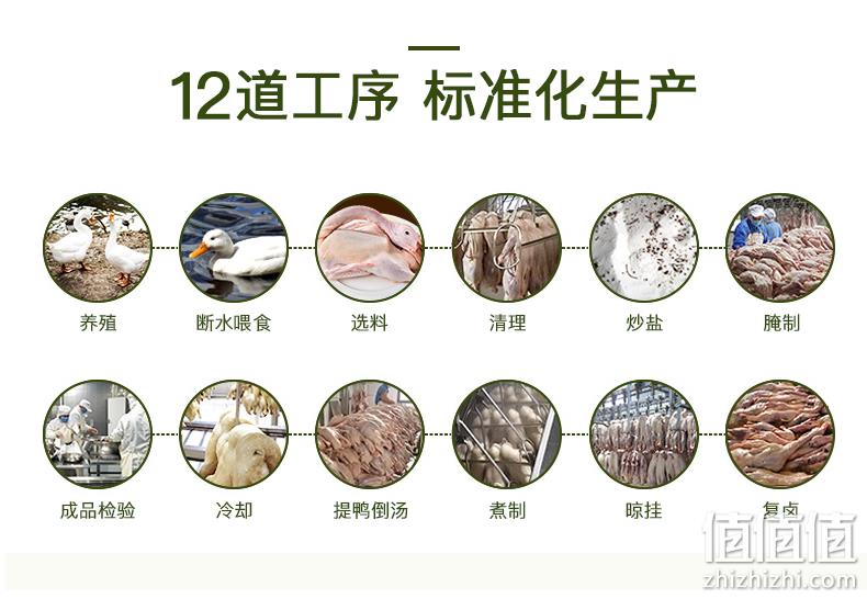 樱桃鸭 正宗南京美食盐水鸭 900g    19.92元吃货价 值值值-买手聚集的地方