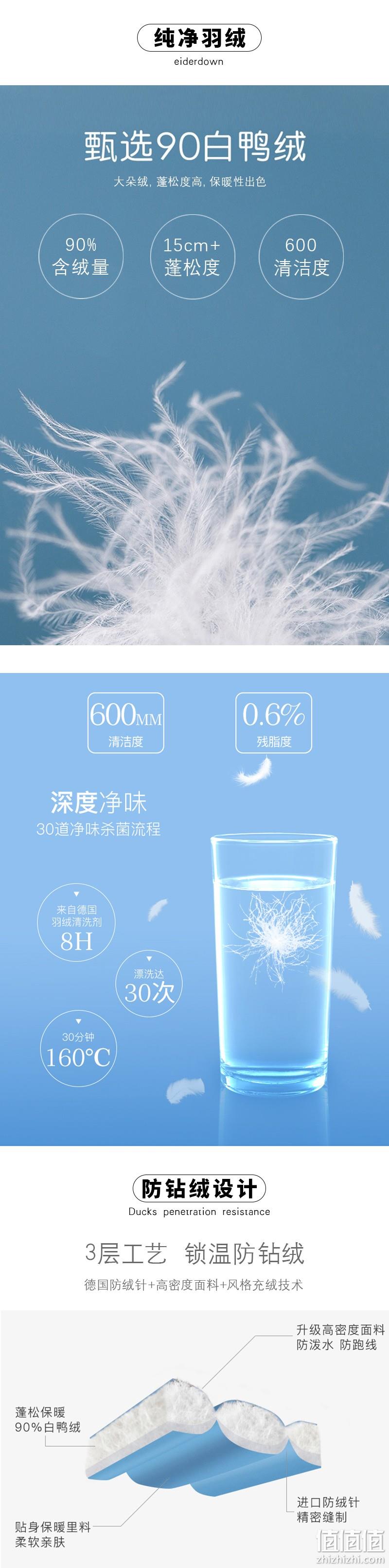 雅鹿 儿童 时尚轻轻薄羽绒服 69元包邮 值值值-买手聚集的地方