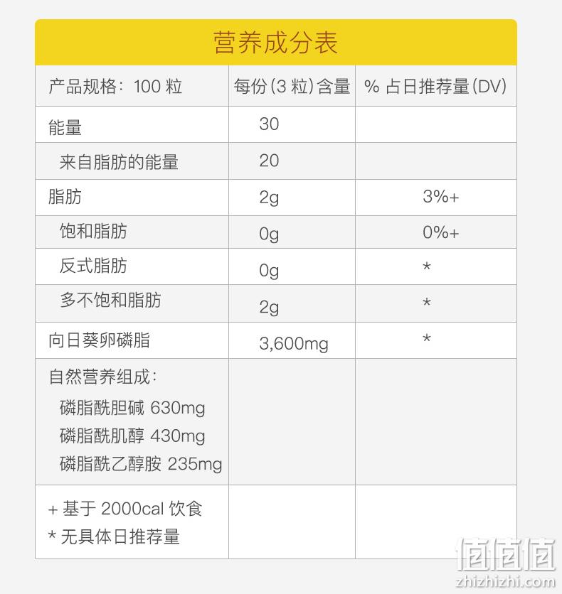 美国 Pipingrock 向日葵卵磷脂胶囊 100粒*2瓶 护肝 降血脂    84元包邮 值值值-买手聚集的地方