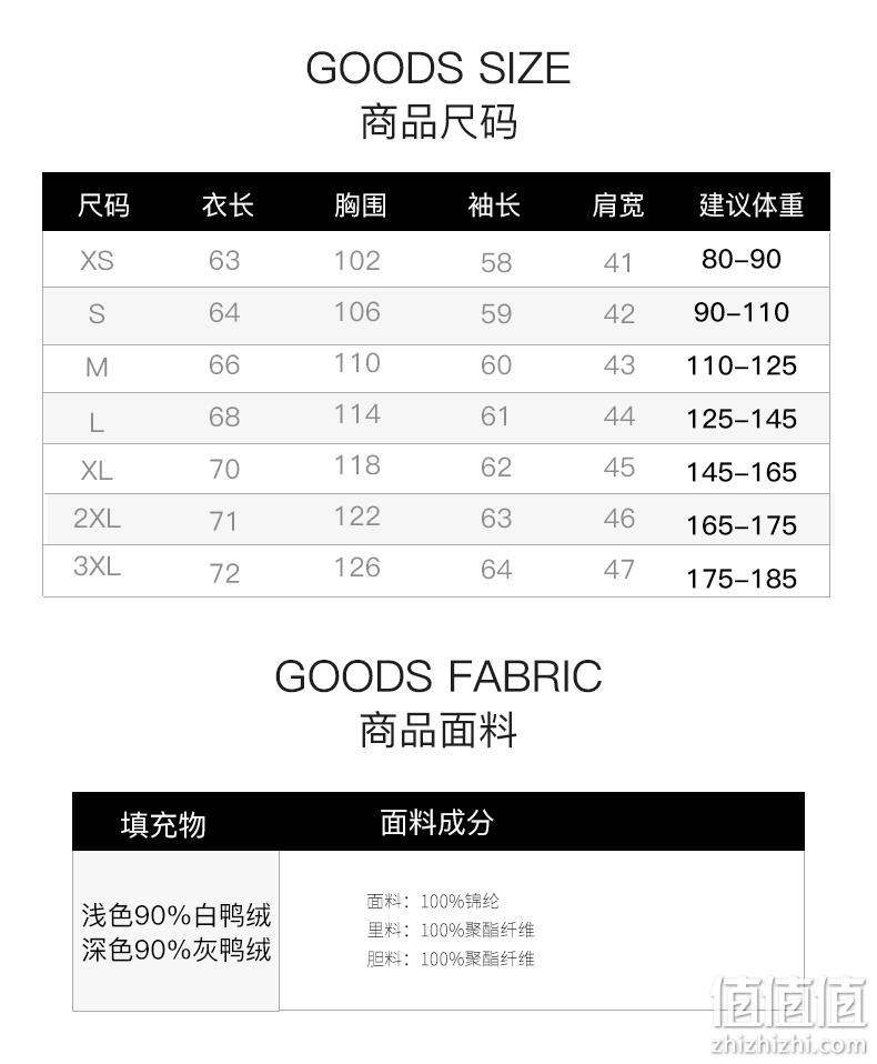 反季清仓 鸭鸭 冬季加厚面包服    99元包邮 值值值-买手聚集的地方