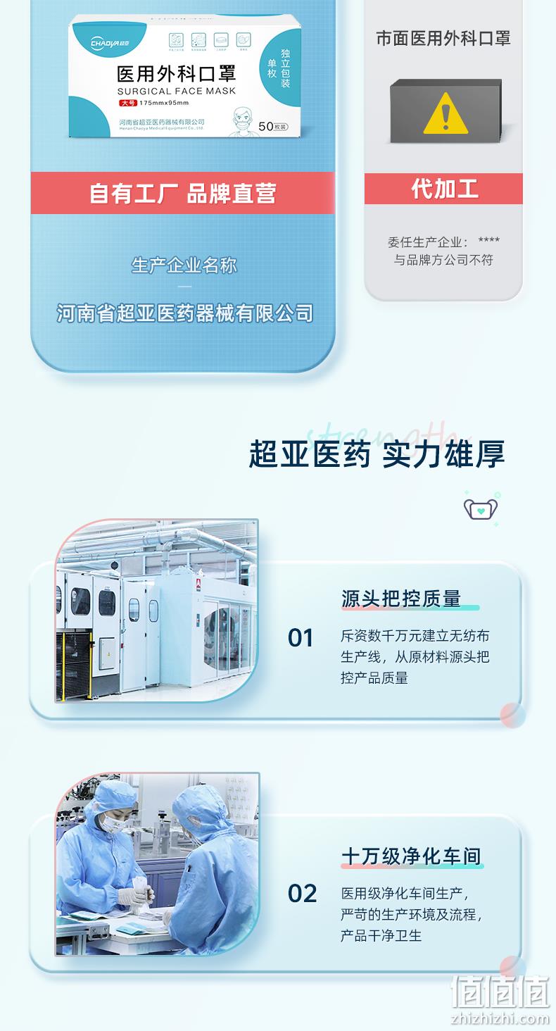 超亚 成人/儿童 一次性医用外科口罩 100只 16.9元包邮 值值值-买手聚集的地方