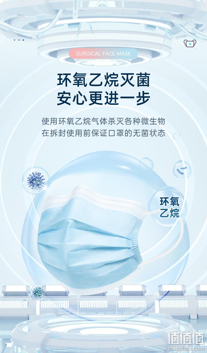 超亚 成人/儿童 一次性医用外科口罩 100只 16.9元包邮 值值值-买手聚集的地方
