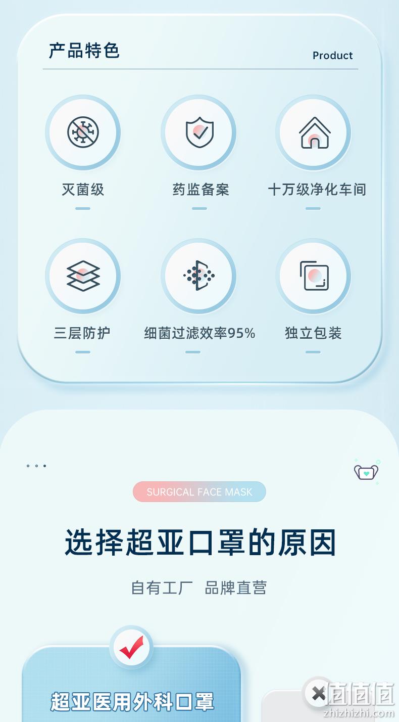 超亚 成人/儿童 一次性医用外科口罩 100只 16.9元包邮 值值值-买手聚集的地方