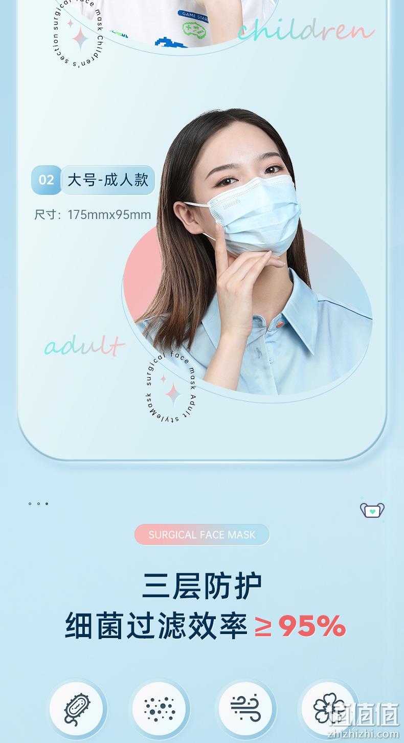 超亚 成人/儿童 一次性医用外科口罩 100只 16.9元包邮 值值值-买手聚集的地方