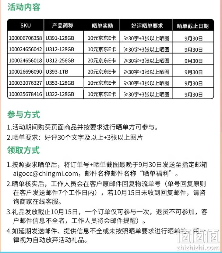 20点开始：aigo 爱国者 U312 USB 3.2 U盘 银色 128GB USB-A    54.8元 值值值-买手聚集的地方