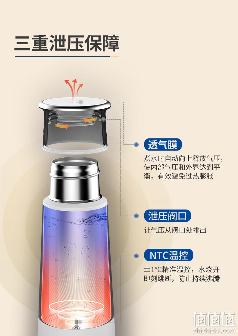 东菱 便携烧水杯 300ml 带泄压保护 凑单到手150.9元= 值值值-买手聚集的地方