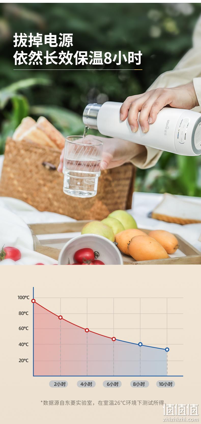 东菱 便携烧水杯 300ml 带泄压保护 凑单到手150.9元= 值值值-买手聚集的地方