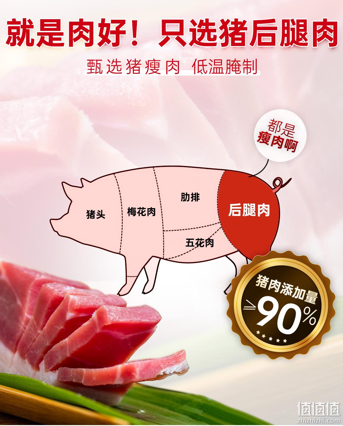 森库 午餐肉罐头 105g*5罐 猪肉添加量≥90% 19.9元包邮 值值值-买手聚集的地方