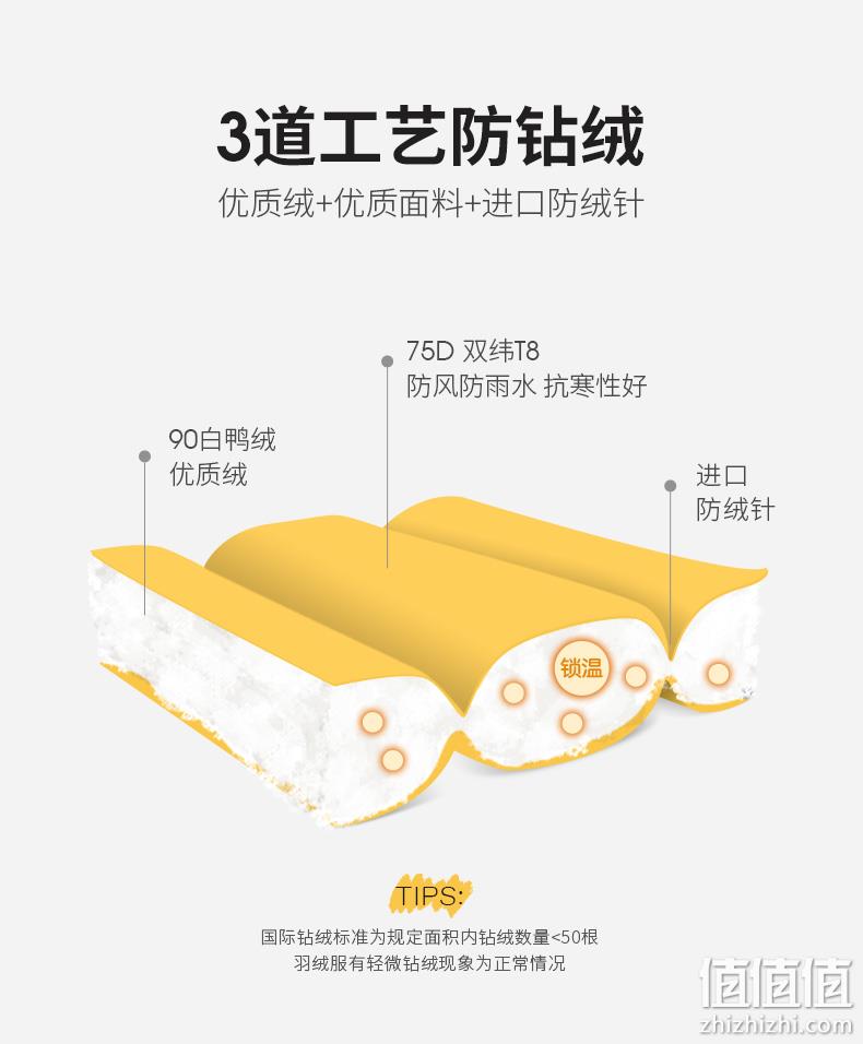 高梵 男女童 极寒系列 迷彩羽绒服 169元包邮 值值值-买手聚集的地方
