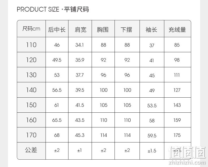 高梵 男女童 极寒系列 迷彩羽绒服 169元包邮 值值值-买手聚集的地方