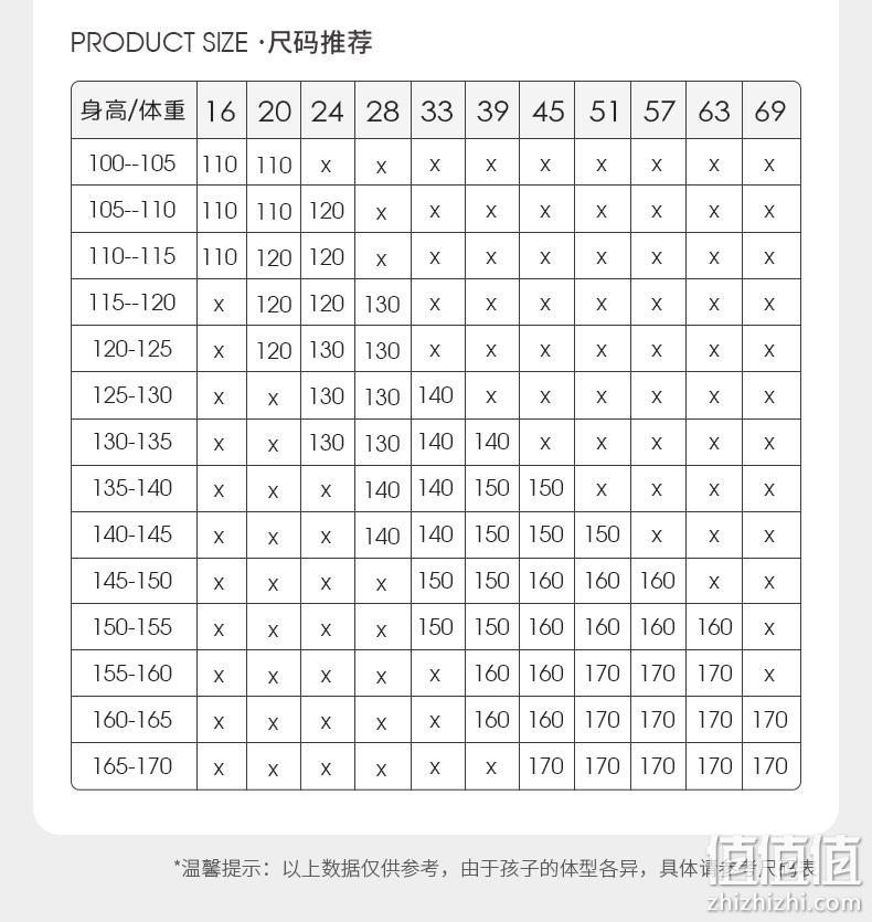 高梵 男女童 极寒系列 迷彩羽绒服 169元包邮 值值值-买手聚集的地方