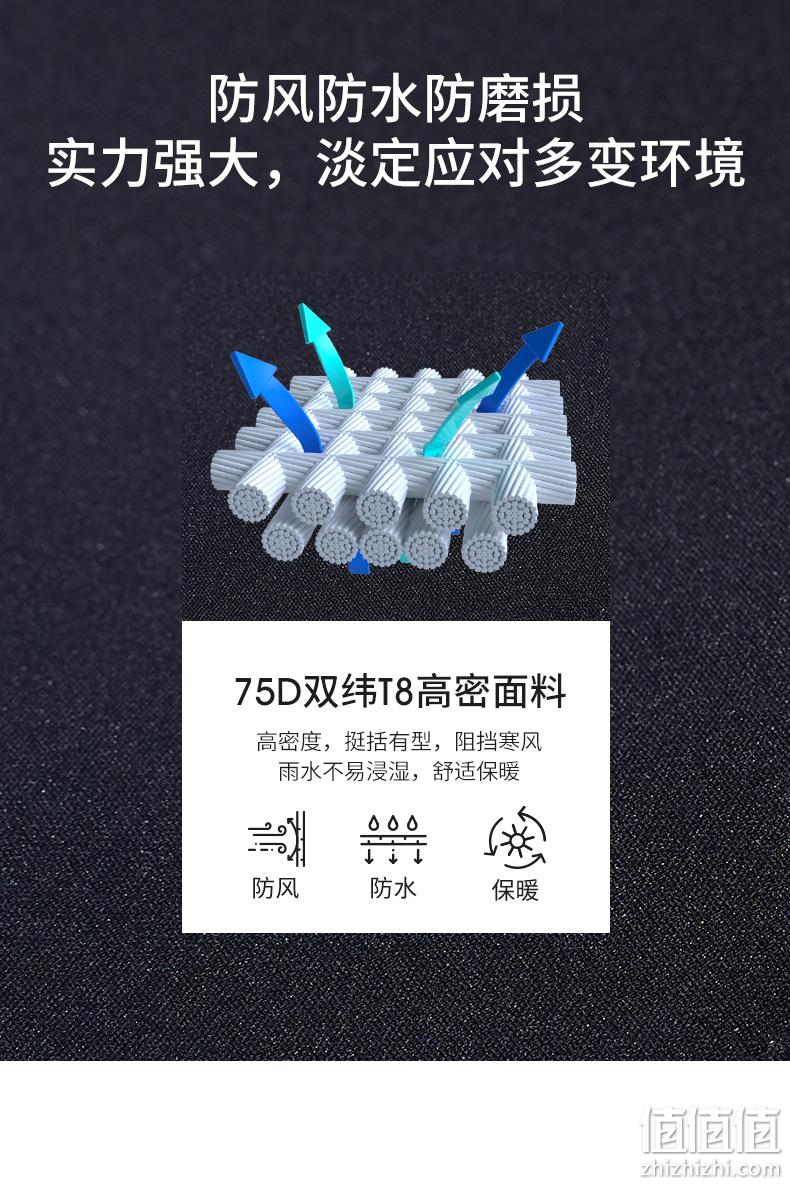 高梵 男女童 极寒系列 迷彩羽绒服 169元包邮 值值值-买手聚集的地方