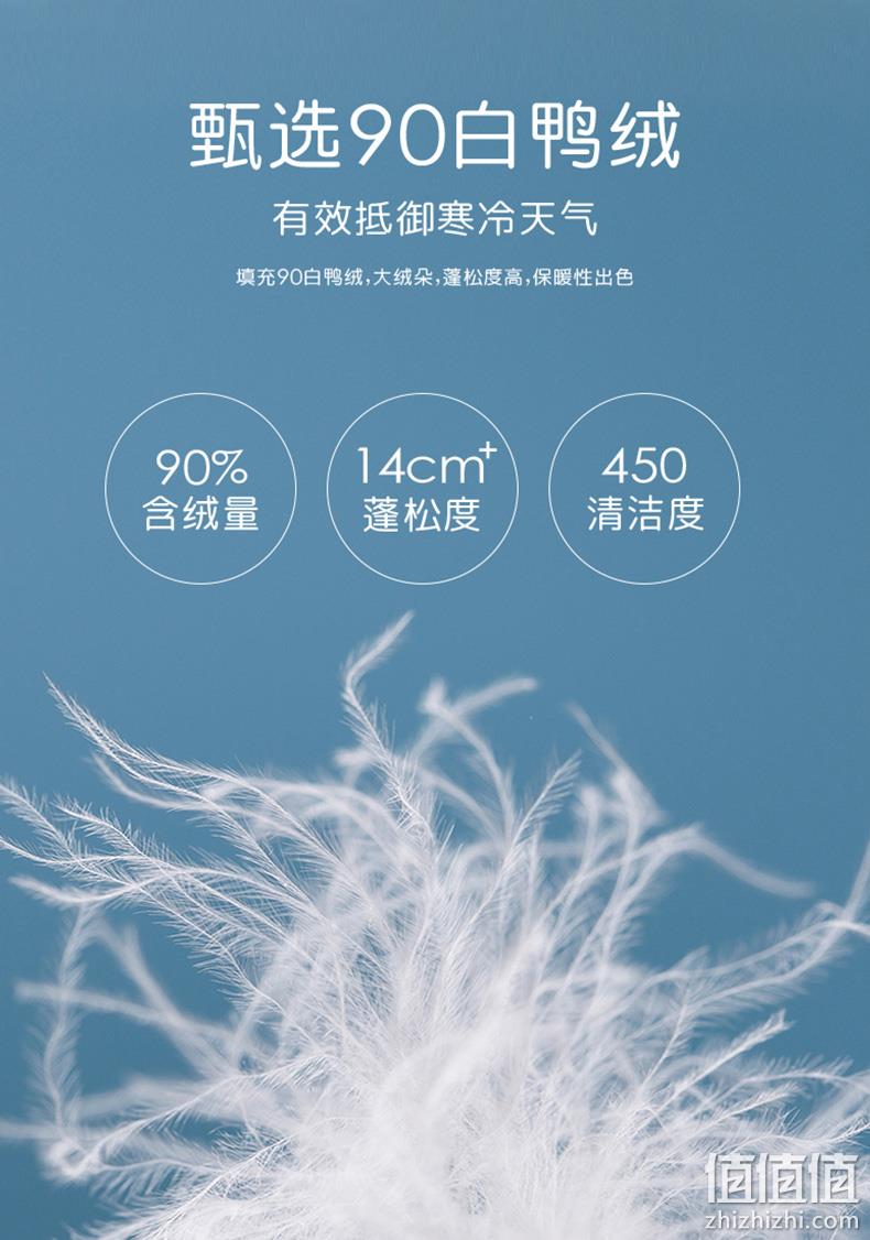 高梵 男女童 极寒系列 迷彩羽绒服 169元包邮 值值值-买手聚集的地方