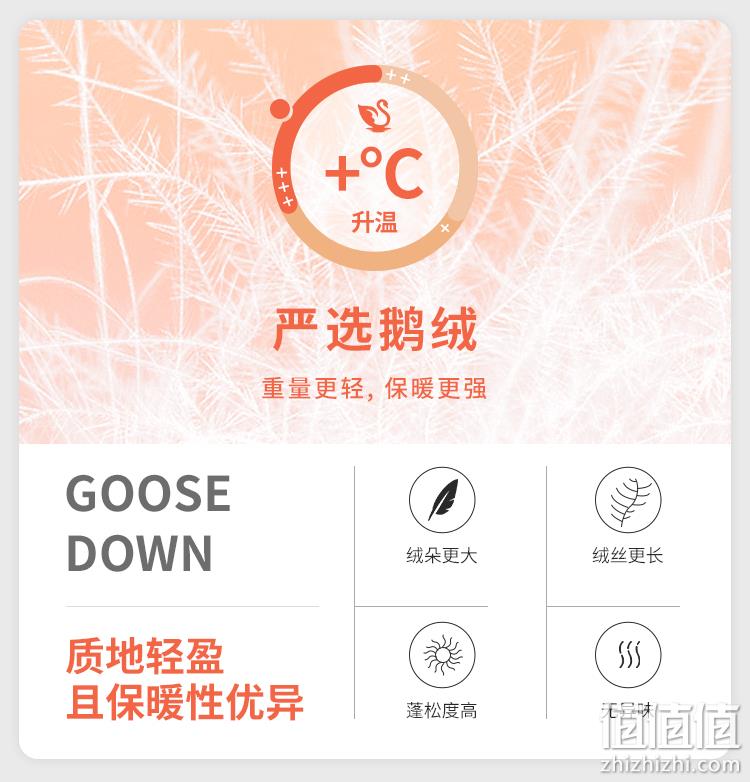 雪中飞 女士 轻暖鹅绒 短款羽绒服 199元包邮 值值值-买手聚集的地方
