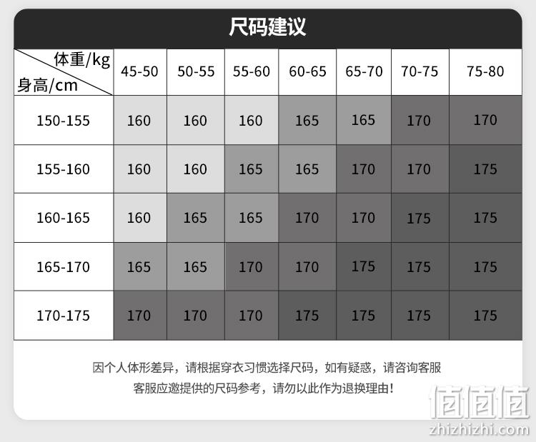 雪中飞 女士 轻暖鹅绒 短款羽绒服 199元包邮 值值值-买手聚集的地方