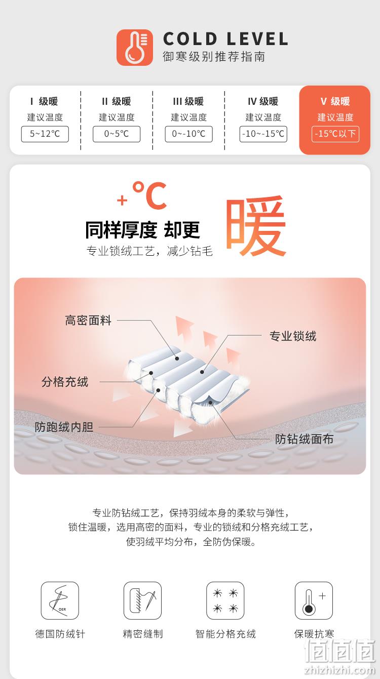 雪中飞 女士 轻暖鹅绒 短款羽绒服 199元包邮 值值值-买手聚集的地方