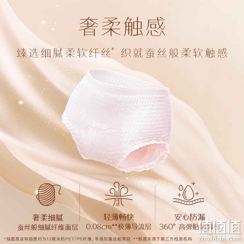 Plus会员，Kotex 高洁丝 奢柔蚕丝夜安裤 2条/包*6件 45.7元（7.61元/件） 值值值-买手聚集的地方