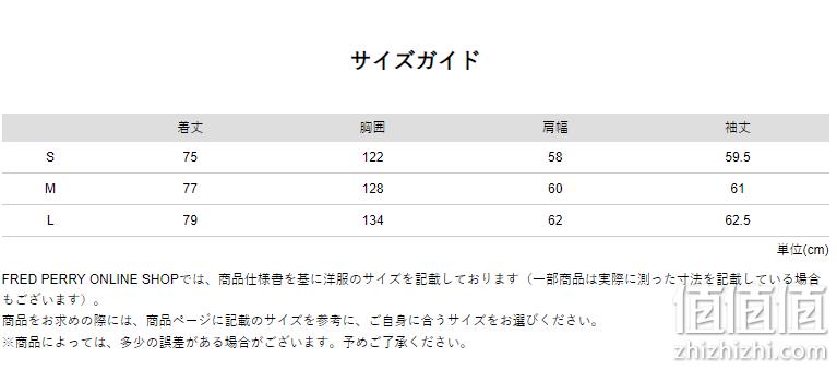 Fred Perry 佛莱德·派瑞 男士中长款鱼尾派克大衣J2570 新低1407.54元 值值值-买手聚集的地方