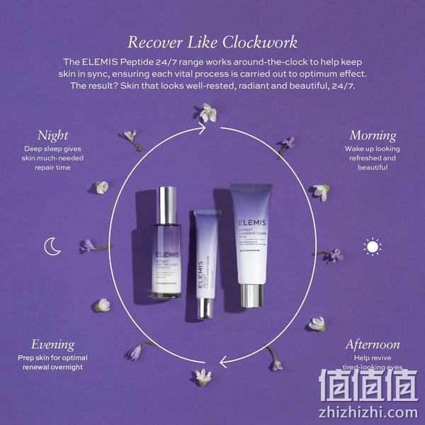 Elemis 艾丽美 四重肽修护眼霜 15ml 189.69元 值值值-买手聚集的地方