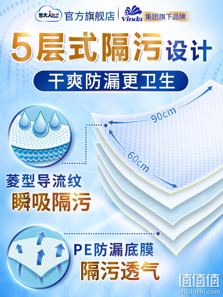 Dr．P 包大人 轻薄瞬吸成人护理垫 XL码 60*90CM 10片*6包*2件 149元包邮（拍2件，12.41元/包） 值值值-买手聚集的地方