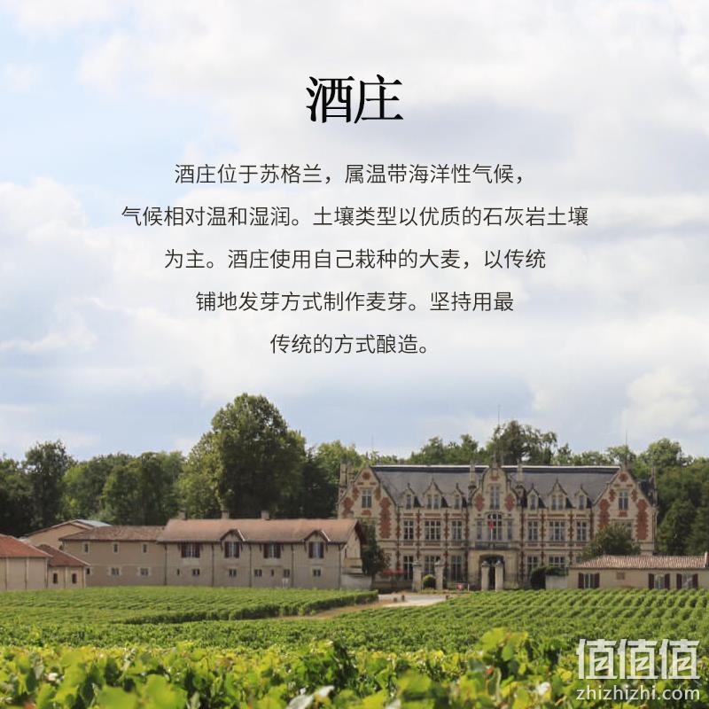 英国苏格兰高地原瓶进口，Fulham 富勒姆 经典调配威士忌700mL 送冰川杯 118元包邮（需领券） 值值值-买手聚集的地方