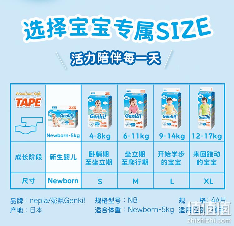 nepia 妮飘 Genki! 更祺系列/Whito系列 婴儿纸尿裤 NB88/M52/L54  多款 45元包邮（需领券） 值值值-买手聚集的地方
